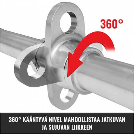 Gorilla Sports Taljakahva