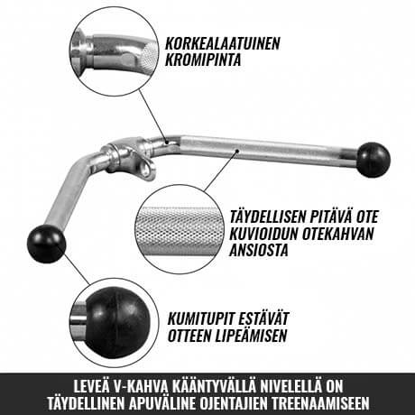 Taljakahva V-otteella
