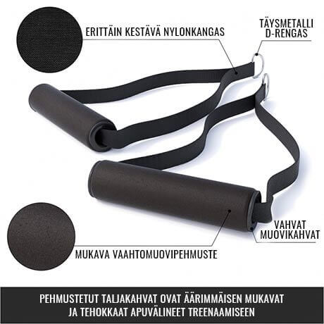 Yhden käden taljakahva