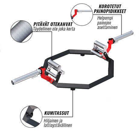 Trap Bar Maastavetotanko