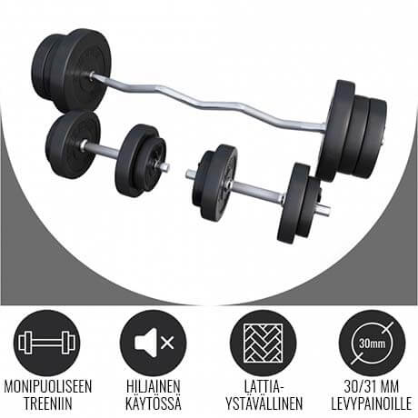 Levytankosarja 70kg painosarjalla