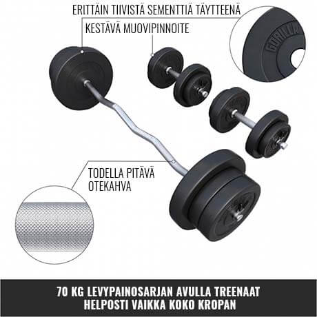 Levytankosarja hauistangolla