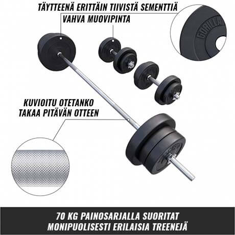 levytankosarja levypainoilla