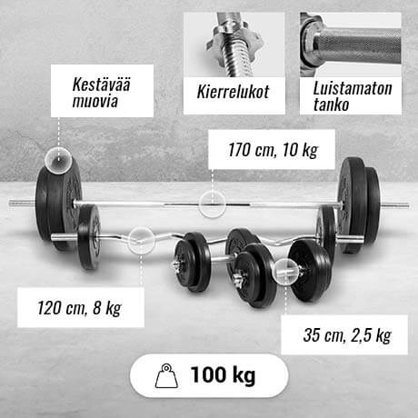 Levytankosarja levypainoilla