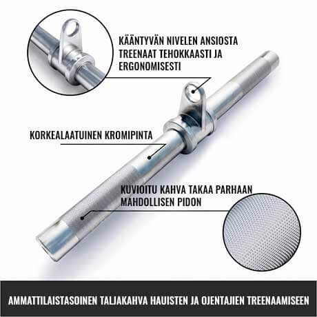 Taljakahva-Gorilla-Sports