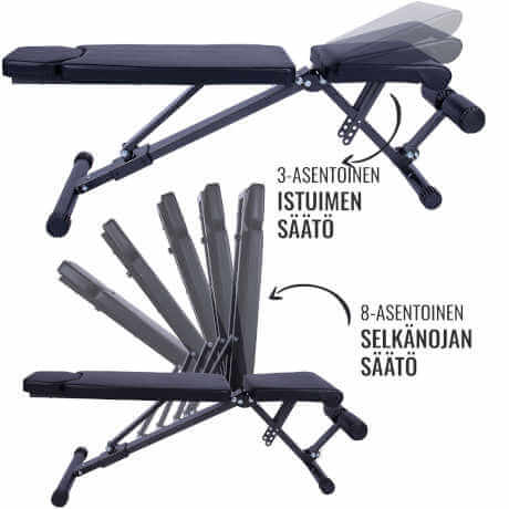 Säädettävä vinopenkki